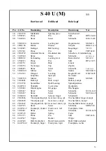 Preview for 36 page of STRANDS S 40 U Instructions And Spare Parts List