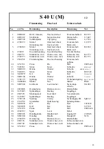 Preview for 40 page of STRANDS S 40 U Instructions And Spare Parts List