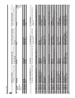 Preview for 47 page of strapex STB 65 Operating Instructions Manual