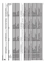 Preview for 39 page of strapex STM 61 Operating Instructions Manual