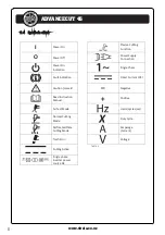 Preview for 8 page of Strata ADVANCECUT 45 Operating Instructions Manual