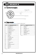 Preview for 20 page of Strata ADVANCECUT 45 Operating Instructions Manual