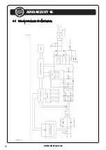 Preview for 22 page of Strata ADVANCECUT 45 Operating Instructions Manual