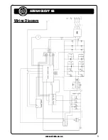 Preview for 9 page of Strata ADVANCECUT 65 Operating Instructions Manual