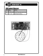 Preview for 10 page of Strata ADVANCECUT 65 Operating Instructions Manual