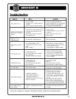 Preview for 15 page of Strata ADVANCECUT 65 Operating Instructions Manual