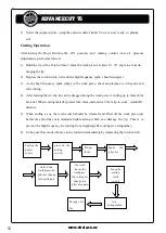 Preview for 12 page of Strata ADVANCECUT 75 Operating Instructions Manual