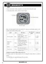 Preview for 14 page of Strata ADVANCECUT 75 Operating Instructions Manual