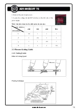 Preview for 15 page of Strata ADVANCECUT 75 Operating Instructions Manual