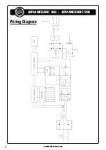 Preview for 8 page of Strata ADVANCED ARC160 Operating Instructions Manual