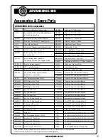 Preview for 13 page of Strata ADVANCEMIG 200 Operating Instructions Manual