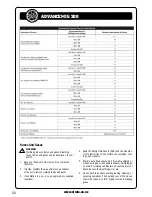 Preview for 20 page of Strata ADVANCEMIG 200 Operating Instructions Manual