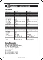 Preview for 4 page of Strata ADVANCEMIG 255 Operating Instructions Manual