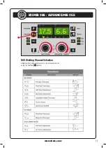 Preview for 11 page of Strata ADVANCEMIG 255 Operating Instructions Manual