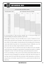 Preview for 39 page of Strata ADVANCEMIG 255C Operating Instructions Manual