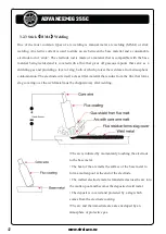 Preview for 42 page of Strata ADVANCEMIG 255C Operating Instructions Manual