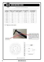 Preview for 56 page of Strata ADVANCEMIG 255C Operating Instructions Manual