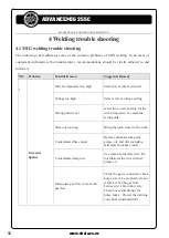 Preview for 58 page of Strata ADVANCEMIG 255C Operating Instructions Manual