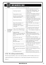 Preview for 61 page of Strata ADVANCEMIG 255C Operating Instructions Manual