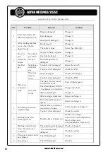 Preview for 68 page of Strata ADVANCEMIG 255C Operating Instructions Manual