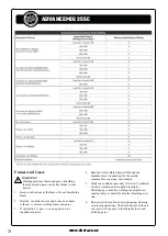 Preview for 74 page of Strata ADVANCEMIG 255C Operating Instructions Manual