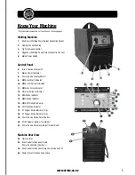 Preview for 5 page of Strata ADVANCEMIG 350 Operating Instructions Manual