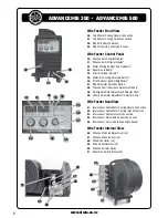 Preview for 6 page of Strata ADVANCEMIG 350 Operating Instructions Manual