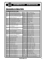 Preview for 15 page of Strata ADVANCEMIG 350 Operating Instructions Manual