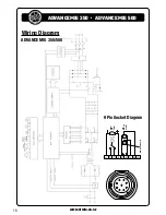 Preview for 18 page of Strata ADVANCEMIG 350 Operating Instructions Manual