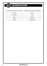 Preview for 31 page of Strata ADVANCEMULTI205P Operating Instructions Manual