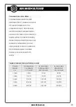 Preview for 38 page of Strata ADVANCEMULTI205P Operating Instructions Manual