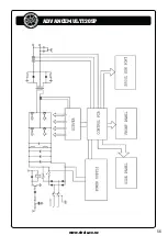 Preview for 56 page of Strata ADVANCEMULTI205P Operating Instructions Manual