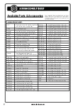 Preview for 57 page of Strata ADVANCEMULTI205P Operating Instructions Manual