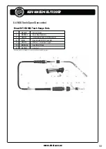 Preview for 58 page of Strata ADVANCEMULTI205P Operating Instructions Manual