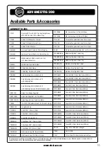 Preview for 11 page of Strata ADVANCETIG 200 Operating Instructions Manual