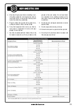 Preview for 19 page of Strata ADVANCETIG 200 Operating Instructions Manual