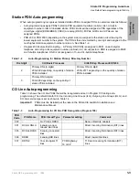 Preview for 23 page of Strata CIX 200 Programming Manual