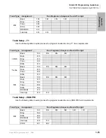 Preview for 35 page of Strata CIX 200 Programming Manual