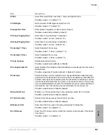 Preview for 257 page of Strata CIX 200 Programming Manual