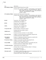 Preview for 260 page of Strata CIX 200 Programming Manual