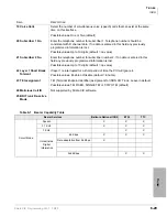 Preview for 283 page of Strata CIX 200 Programming Manual