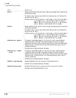 Preview for 302 page of Strata CIX 200 Programming Manual