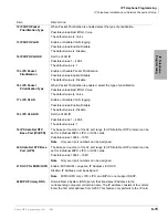 Preview for 329 page of Strata CIX 200 Programming Manual