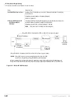 Preview for 334 page of Strata CIX 200 Programming Manual