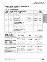 Preview for 345 page of Strata CIX 200 Programming Manual