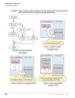 Preview for 454 page of Strata CIX 200 Programming Manual