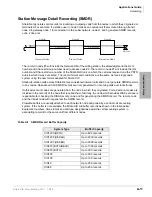 Preview for 479 page of Strata CIX 200 Programming Manual