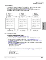 Preview for 485 page of Strata CIX 200 Programming Manual