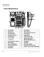 Предварительный просмотр 14 страницы Strata CS-C2210 User Manual