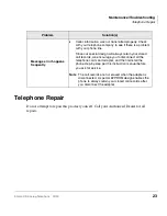 Предварительный просмотр 35 страницы Strata CS-C2210 User Manual